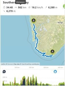 Cycling South Norway Route Map