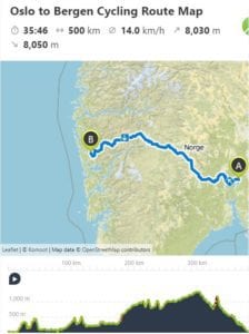 Oslo to Bergen Cycling Route Map
