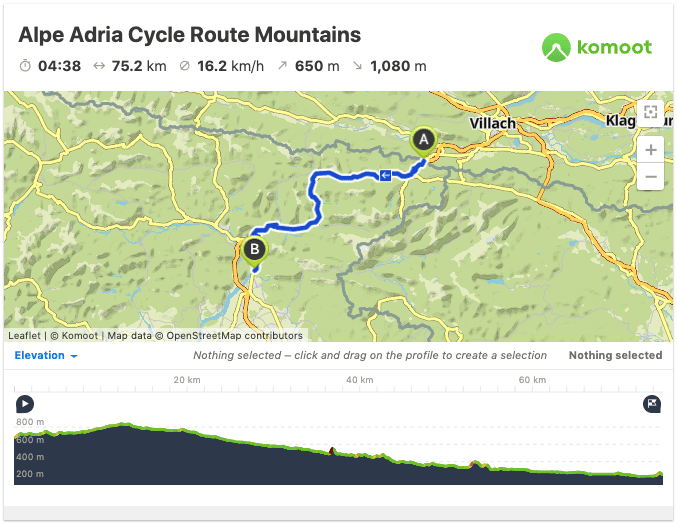 Alpe Adria Map Bike Path GPS GPX