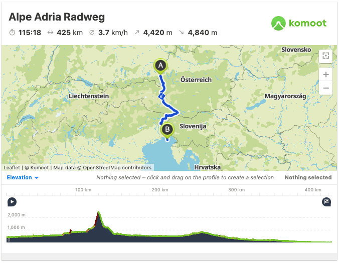 Alpe Adria Radweg Map GPS GPX