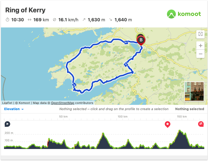 Ring of Kerry Cycle Map GPX