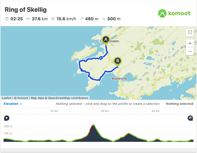 Ring of Skellig Route Map