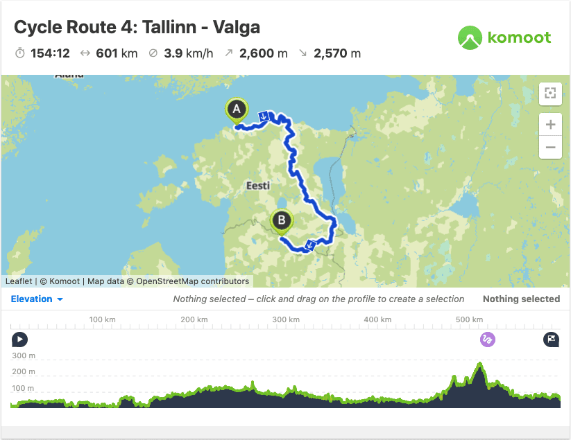 cycling in Estonia Route Map GPX