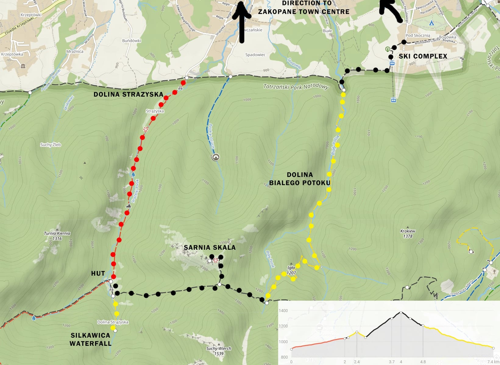 Tatra Mountains hiking map