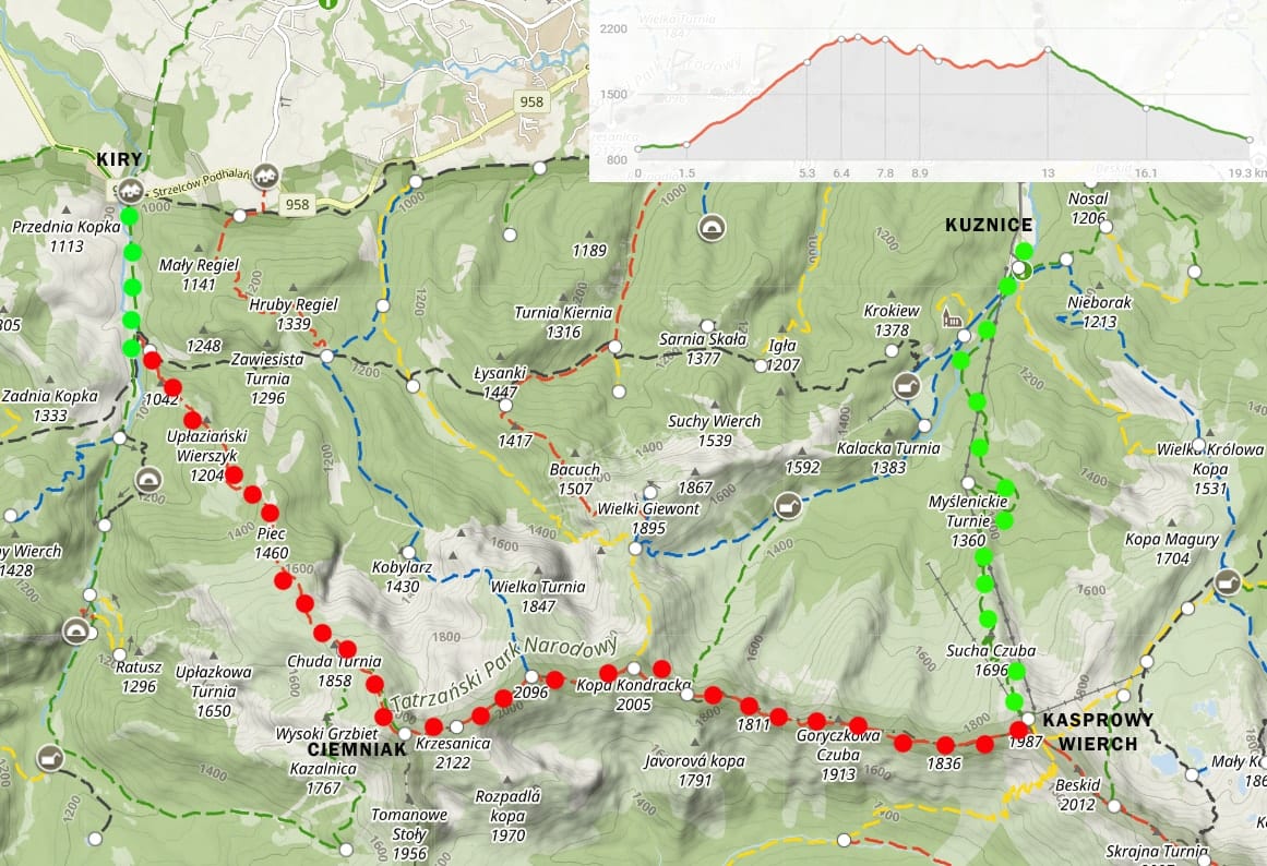 Tatra Hiking map zakopan