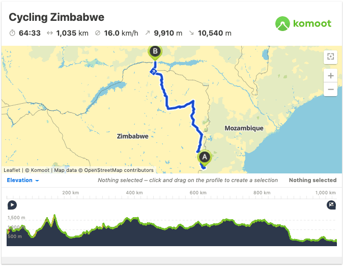 zimbabwe itinerary map gps