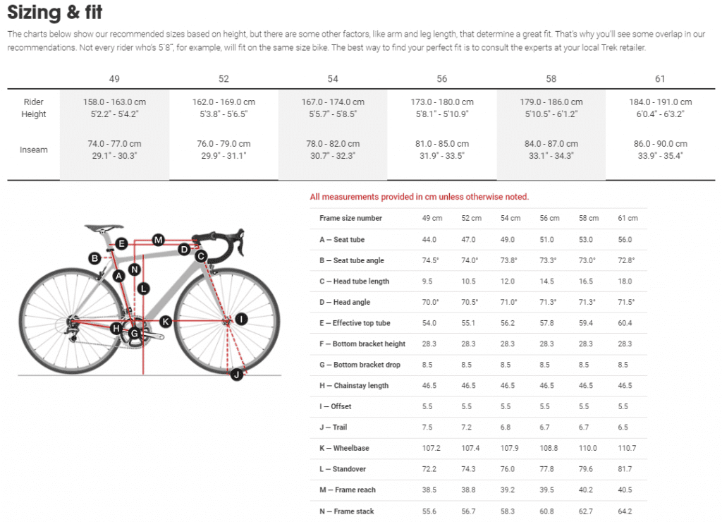 trek 920 disc geometry sizing