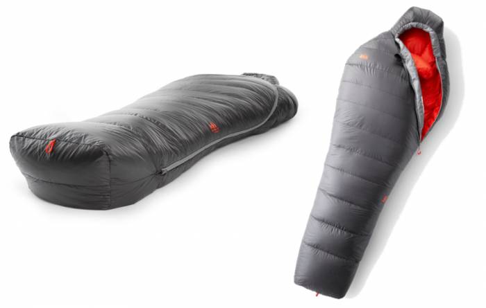 best sleeping bag for cycle touring
