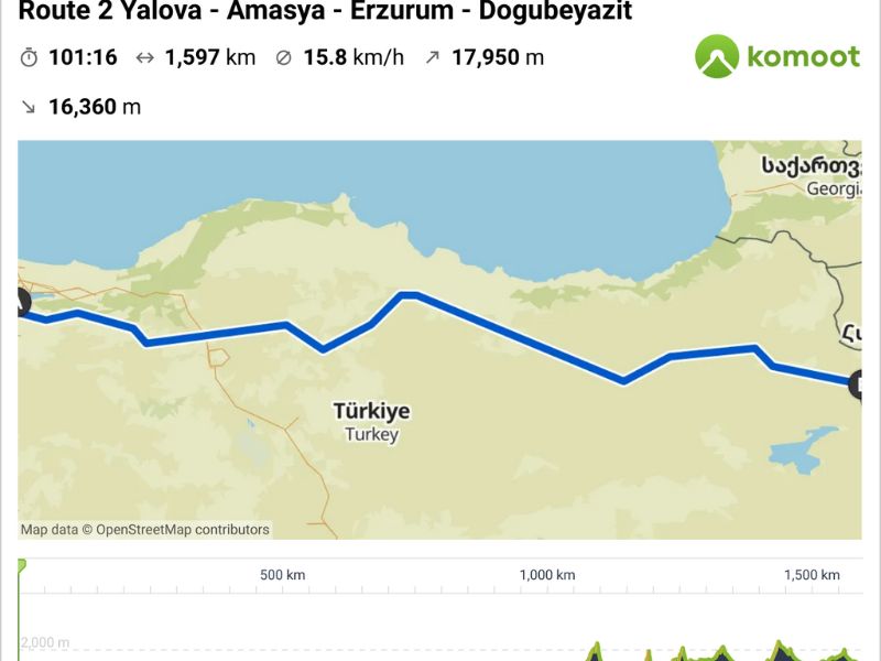 cicloturismo turchia itinerario