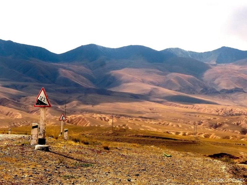 song kul lake in bicicletta