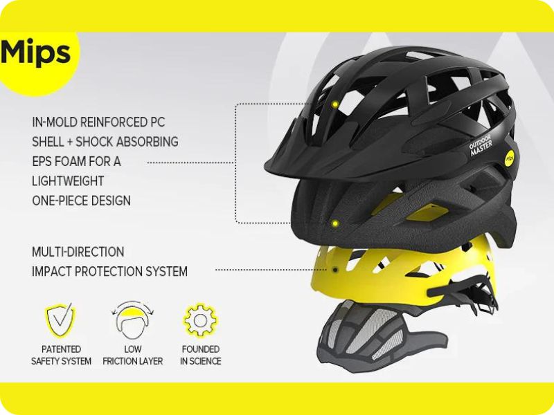 outdoormaster cycling helmet review