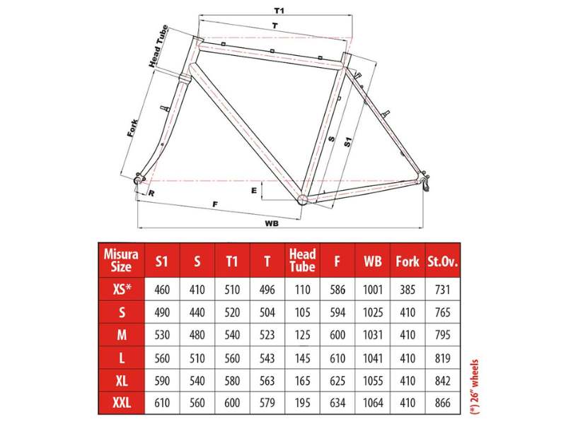 cinelli hobootleg recensione